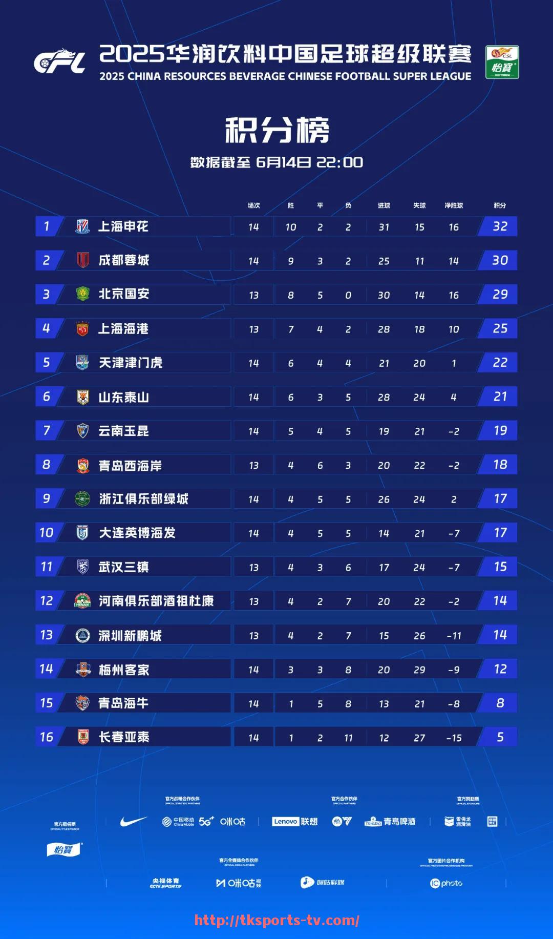 TK体育直播-摩纳哥队在法甲球队中属于怎样的水平和影响力?(法甲摩纳哥主场)